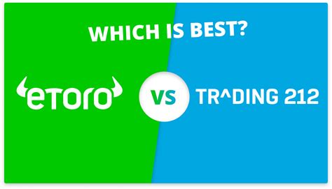 eToro vs AvaTrade: Fees, Platforms and Offerings Compared.